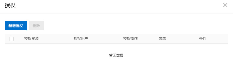 新增授权